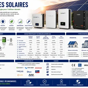 Batteries solaires